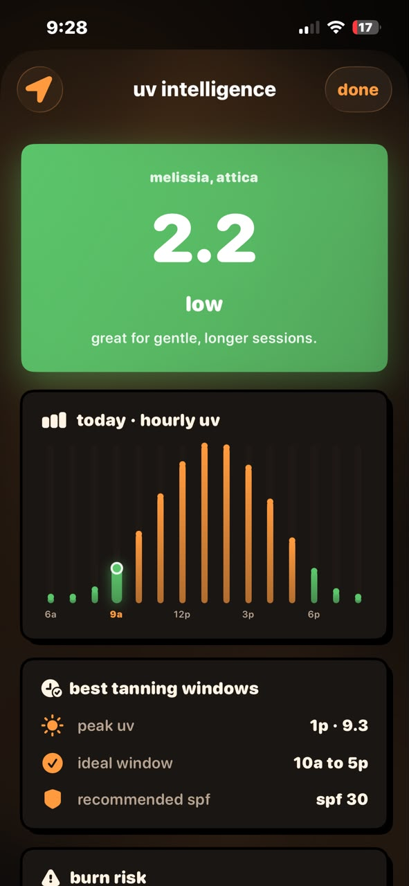 tanmaxx detailed uv forecast screen
